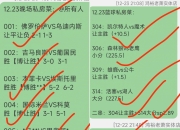 678体育网站-包含拜仁慕尼黑主场轻松击败对手，积分榜领跑的词条